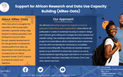 Call for applications: Support for African Research and Data (AfRes-Data) Fellowship for Early Career Researchers